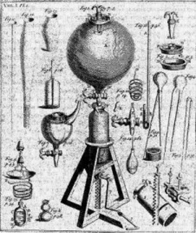 Physics - Law of universal gravitation, which states all bodies attract each other.