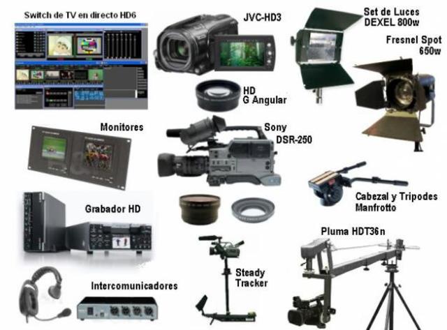 Equipos audiovisuales