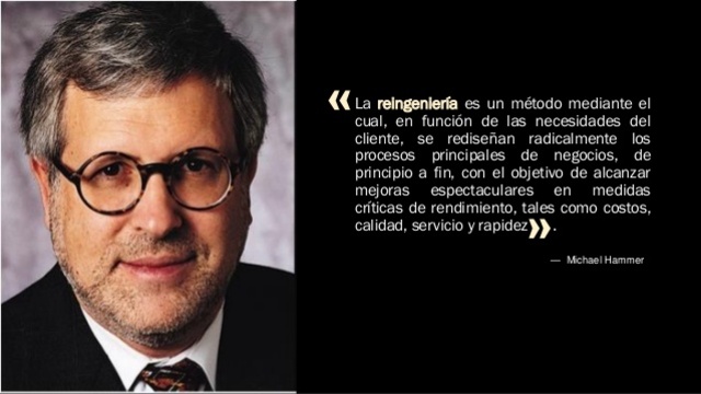 Enfoque de reingenieria