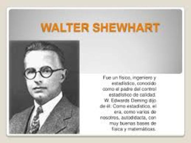 Gráfica de estadisticas sobre el control del producto.