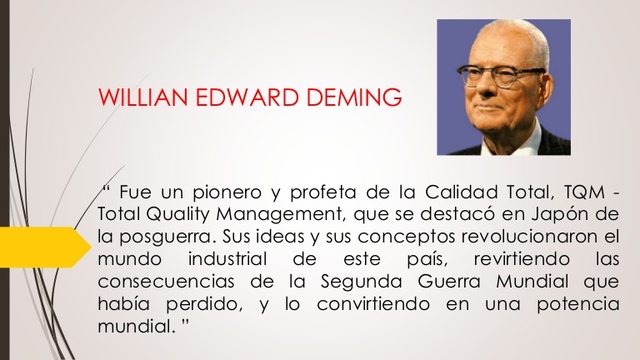 Deming llevó a Japón el ciclo PHVA.