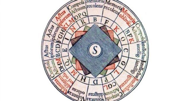 Dispositivos mecánicos - Ramón Llull