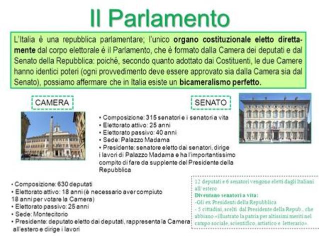 Il parlamento nazionale