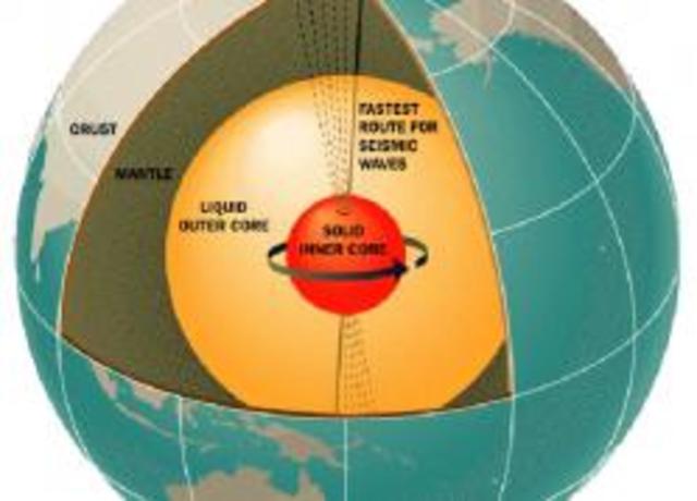 Núcleo interior de la Tierra