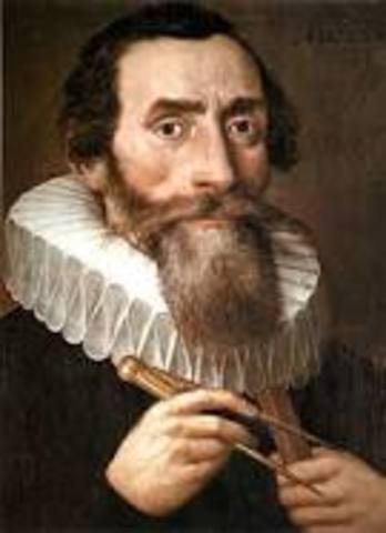 Planetary motion: Johannes Kepler