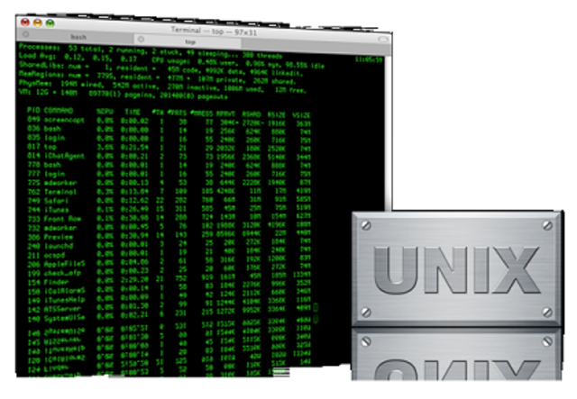 Sistema Operativo UNIX