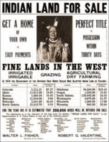 •	Dawes Act (1887)