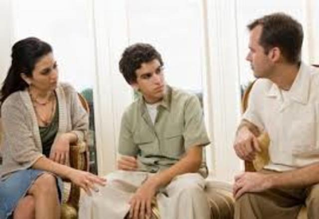 Microsistema Familia