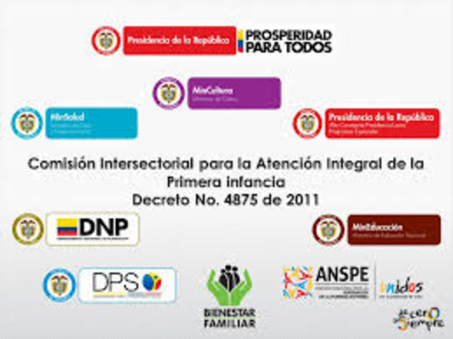 Intersectorial para la atencion integral A la primera infancia