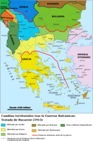 RIVALIDAD DE LOS BALCANES