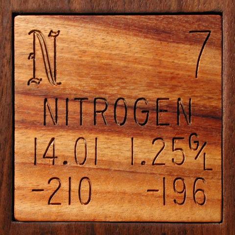 Conducted experiment and isolated the element Nitrogen