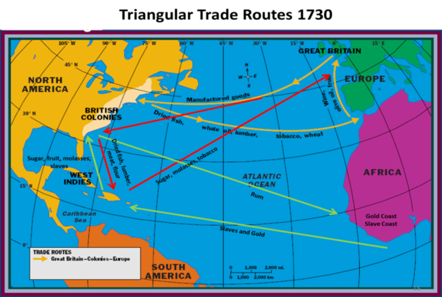 Growth of Triangular trade