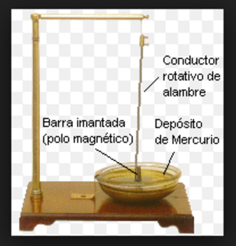 Motor eléctrico (Inglaterra)