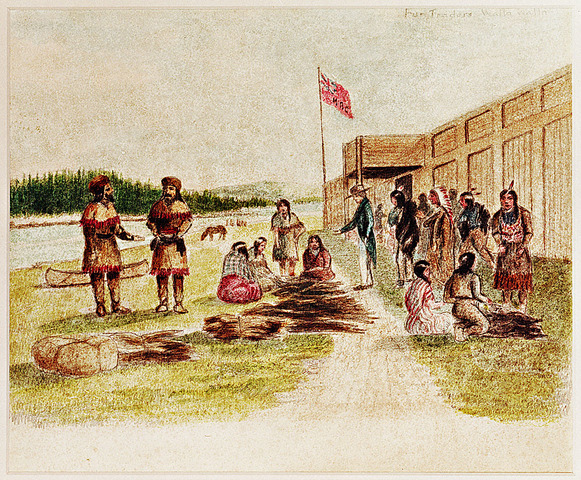 Amerindians' Trading Systems