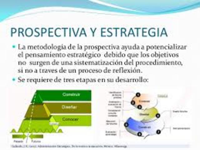 Estrategia y prospectiva