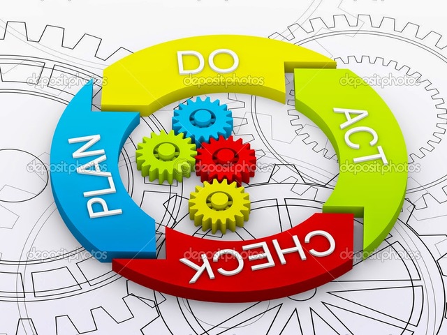 Estadistica como gestion de la calidad