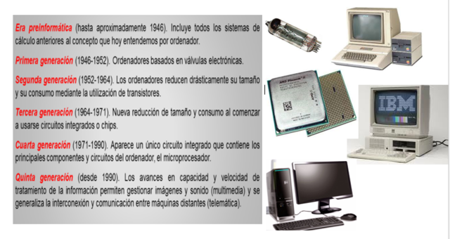 Generaciones tecnológicas de ordenadores