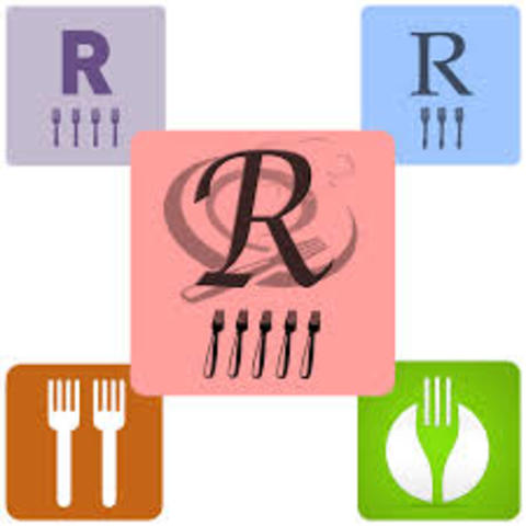 Clasificación de los restaurantes