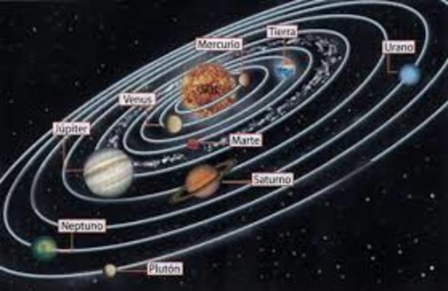 El movimiento de los planetas