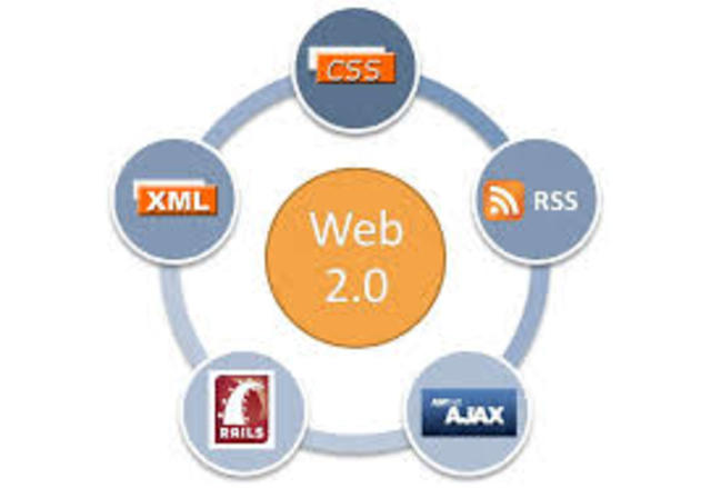 Nace la web 2.0