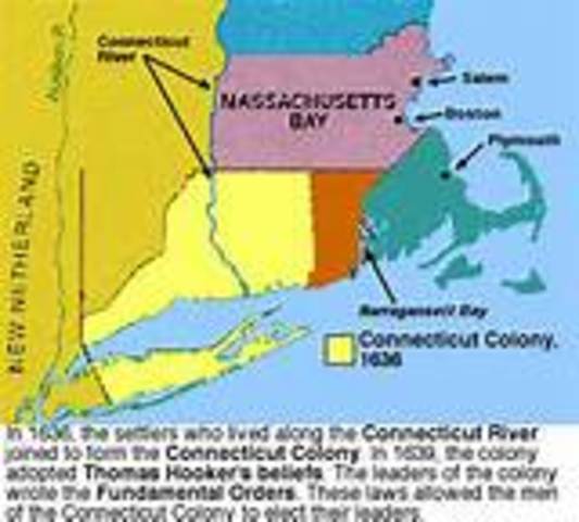 Connecticut colony founding