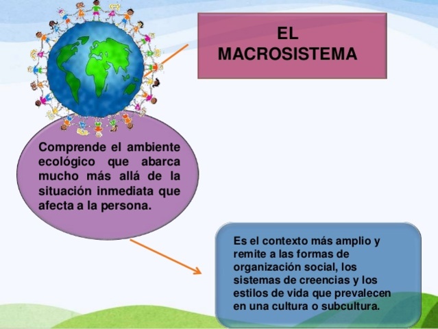 Macrosistema