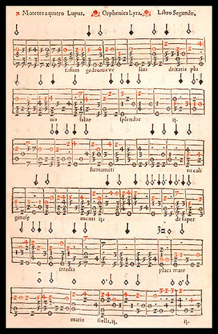 Renacimiento: las tablaturas