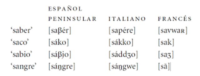 Starts the second stellar moment