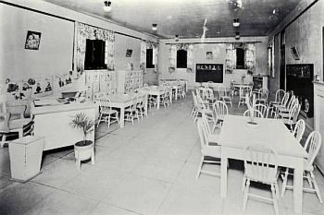 SE CREA EL JARDÍN INFANTIL KINDER GAITEN