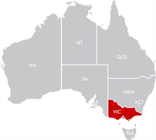 Victoria separated from NSW