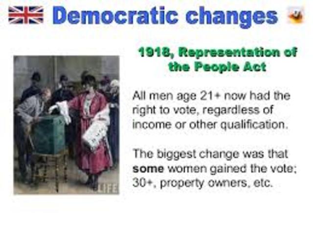 Men Over 21 Are Now Allowed To Vote