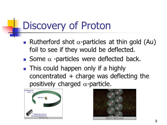 Chemistry- Discovery of the Proton