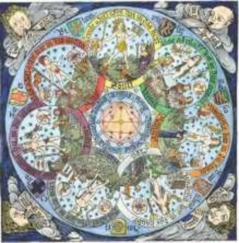 Alchemists and Astrologers