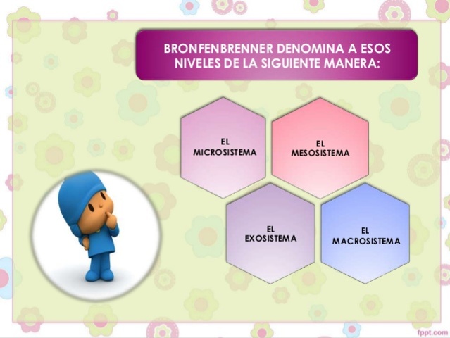 Bronfenbrenner denomina a esos niveles