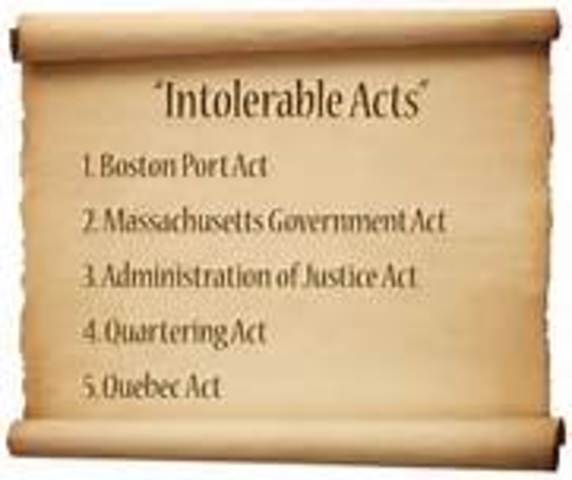 Intolerable Acts