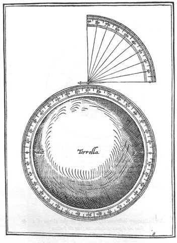 Pubblicazione del De Magnete di William Gilbert