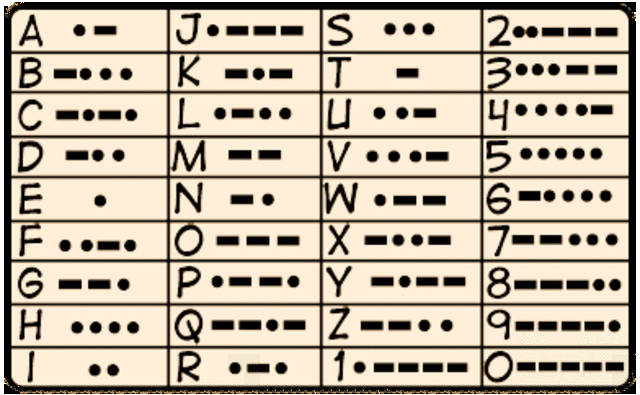 Morse code