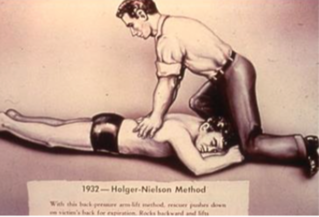 Técnica de Holger Neilson