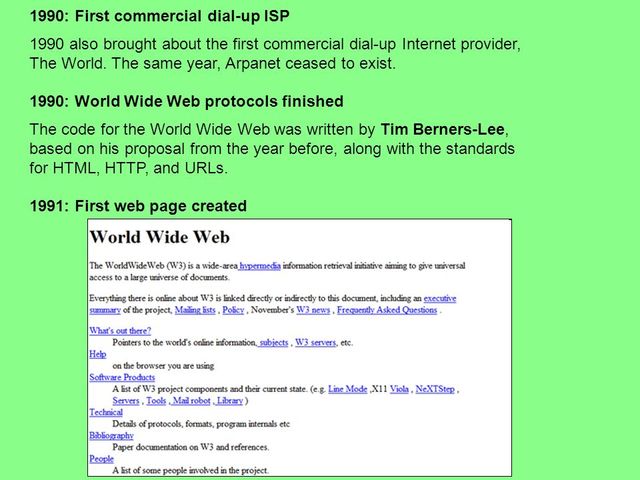 World Wide Web protocols finished The code for the World Wide Web was written by Tim Berners-Lee