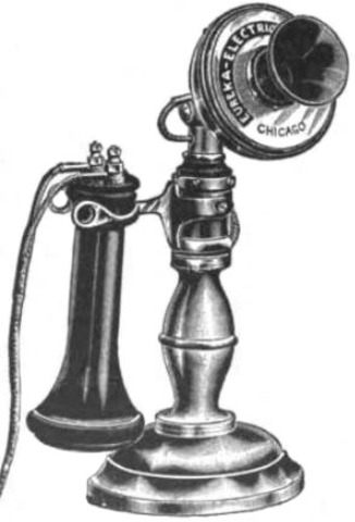 •	Telephone Invented