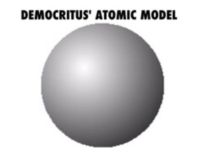 400 BC/BCE: Democritus proposed the idea of the "atom"