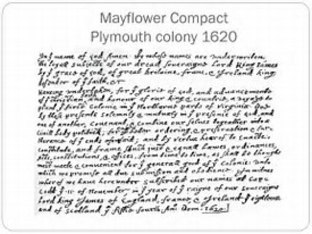 The Mayflower, Plymouth, and the Mayflower Compact