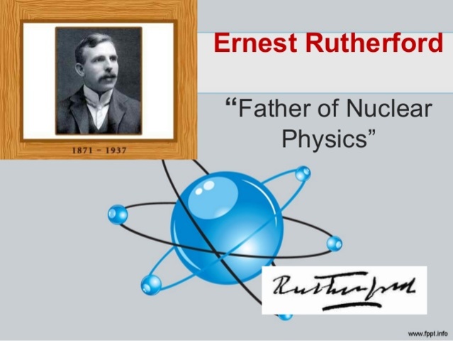 1911: Rutherford created the model of the atom