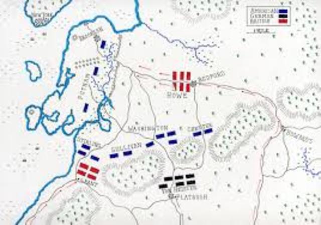 Battle of long Island