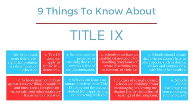 Title IX (9)