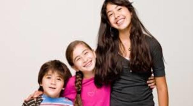 Pubertad, Código de los Niños y Adolescentes