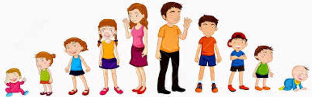 ADOLESCENCIA, ETAPA FORMATIVA