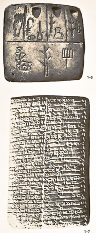 Comienzos de la escritura (1792) A.C