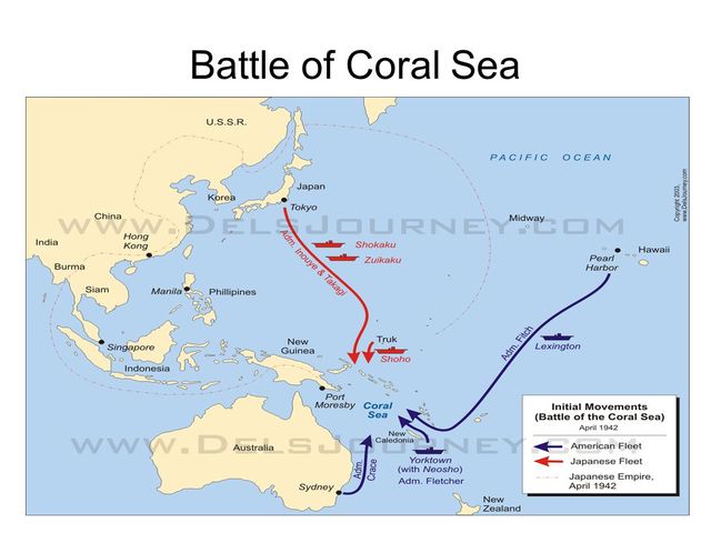 America Wins Battle of Coral sea