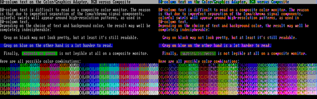 Monitor de ordenador CGA (Color Graphics Adapter)